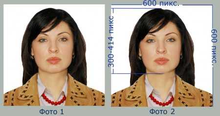 Фото лотереи грин-карт и результаты лотереи грин-карт 2022-2023 (DV-лотерея 2024)